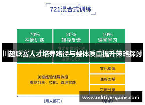 川超联赛人才培养路径与整体质量提升策略探讨