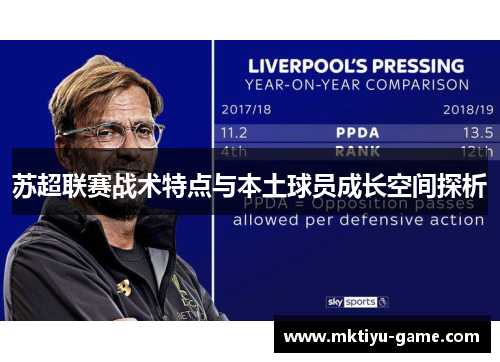 苏超联赛战术特点与本土球员成长空间探析
